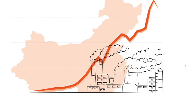 Comment la Chine lamine l’industrie européenne