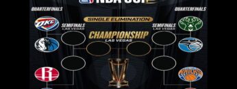 [ID: ob_eLpcYUd0] Youtube Automatic